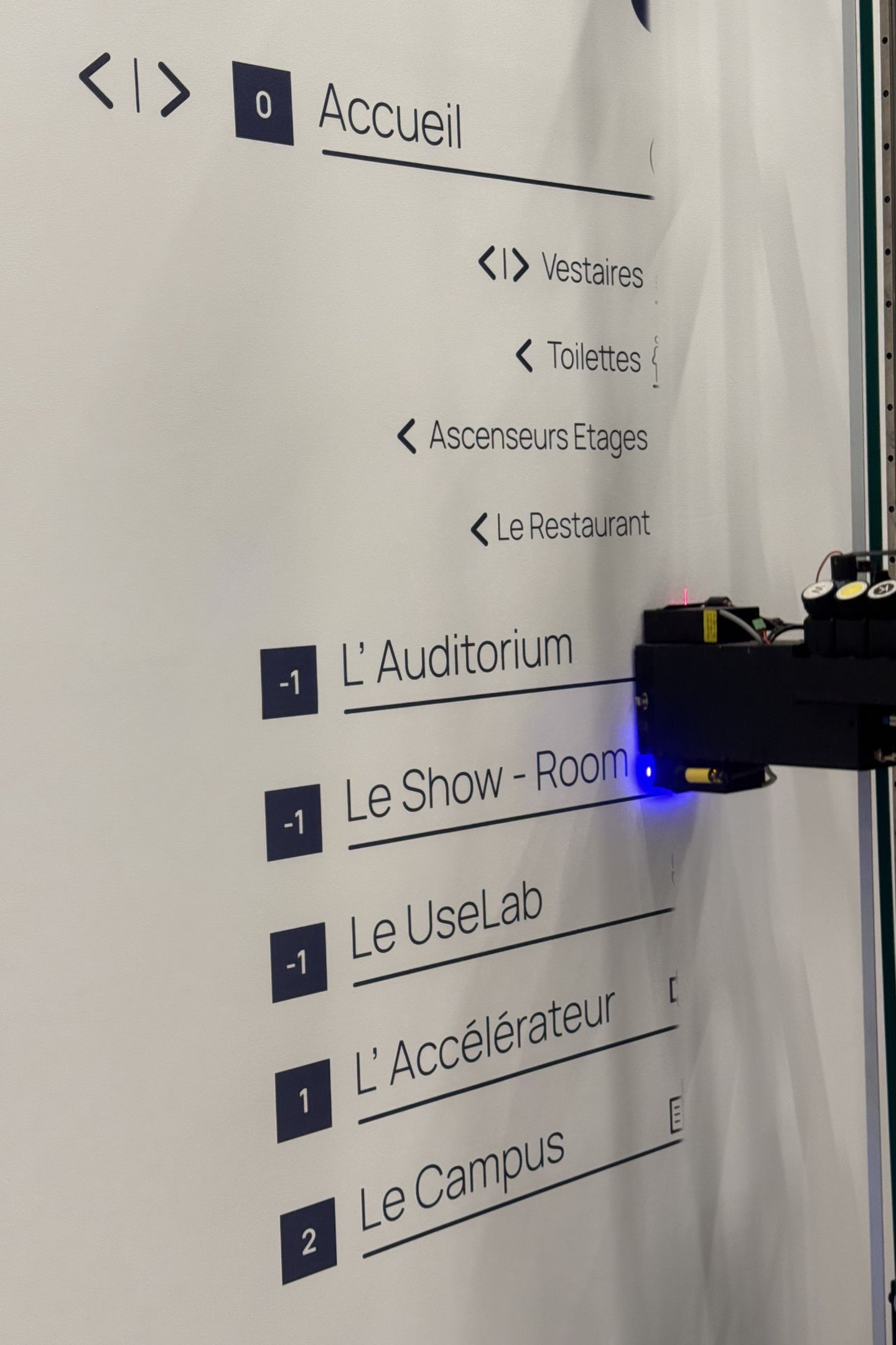 Signalisation locaux
